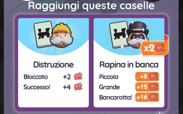 Monopoly Go Caccia Alla Ricchezza